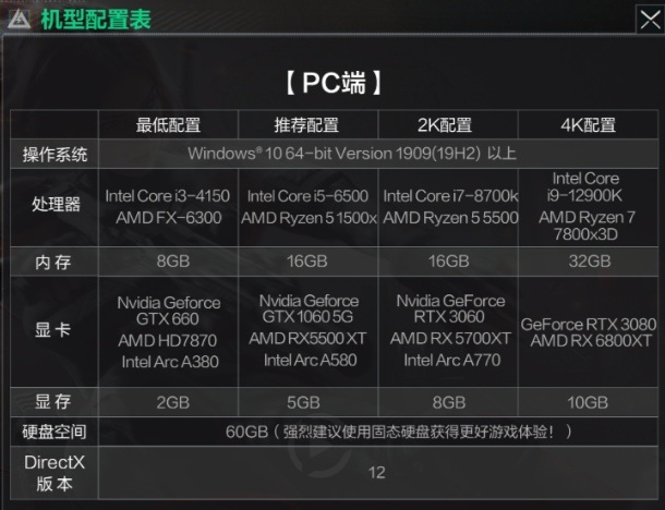 三角洲行动闪退怎么办?完整的报错排查与解决方案